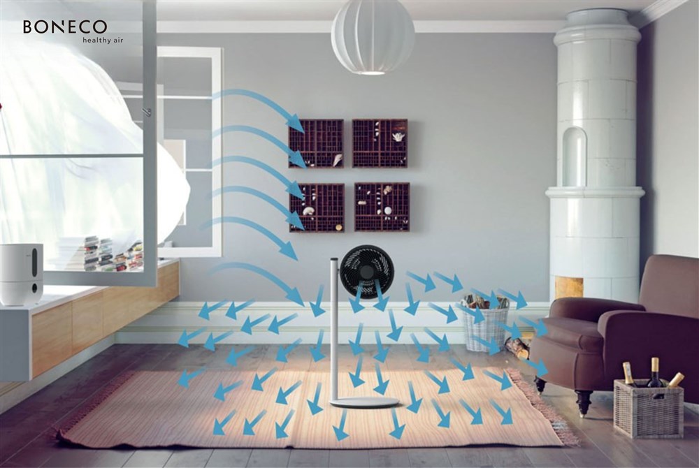 Vì sao quạt đối lưu được thiết kế đứng yên mà không xoay như quạt thường?